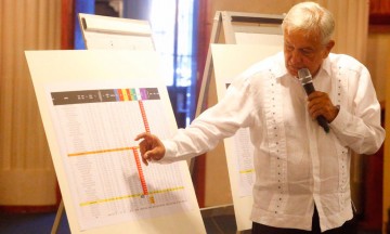 Buscará Morena anular elección en 5 distritos de Edomex