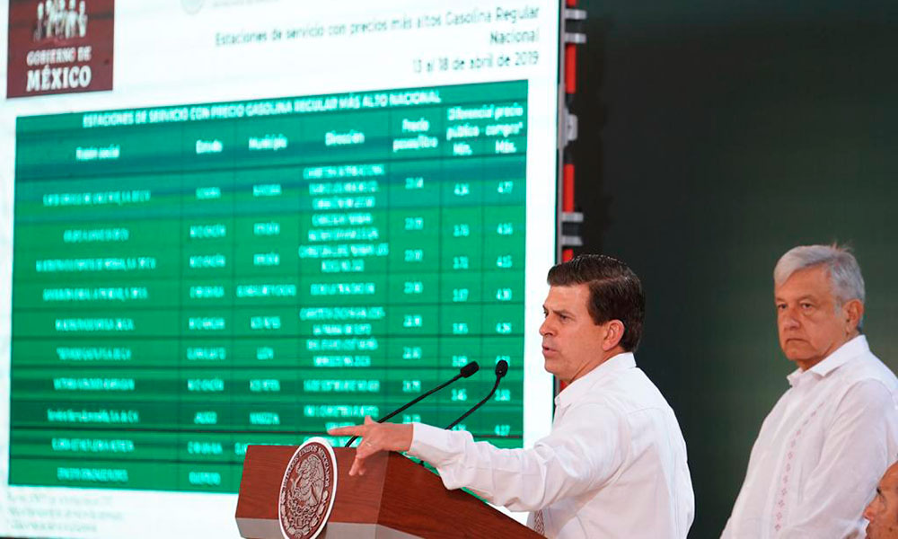 Presenta Profeco Quién es Quién en los Precios en Gasolineras