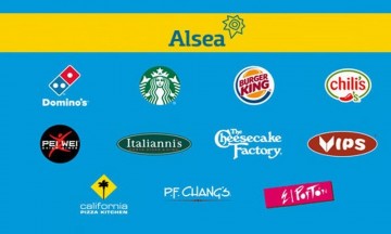 Marcas que se verán afectadas por decisión de Alsea, NO apoyará a empleados ante COVID-19