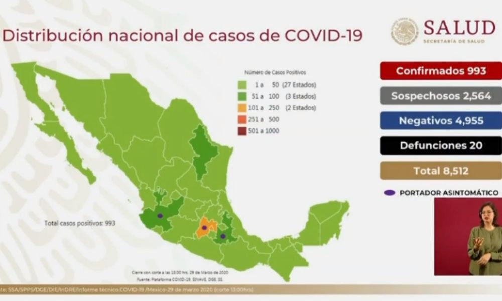 México registra 993 contagios y 20 defunciones por coronavirus