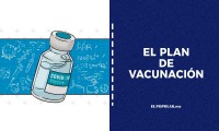 Este es el plan de 5 etapas con la que México quiere vacunar a todos en marzo 2022