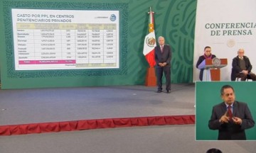 Cuesta al Estado 114,588 pesos al mes diarios manutención de reos federales