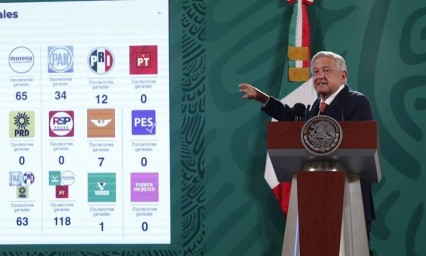 L&oacute;pez Obrador dice que el resultado electoral impulsar&aacute; su proyecto