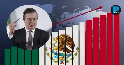 Exportaciones mexicanas rompen r&eacute;cord en 2025 pese a tensiones con EE.UU
