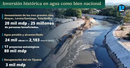 Gobierno de M&eacute;xico invierte 20 mil mdp en saneamiento del Atoyac