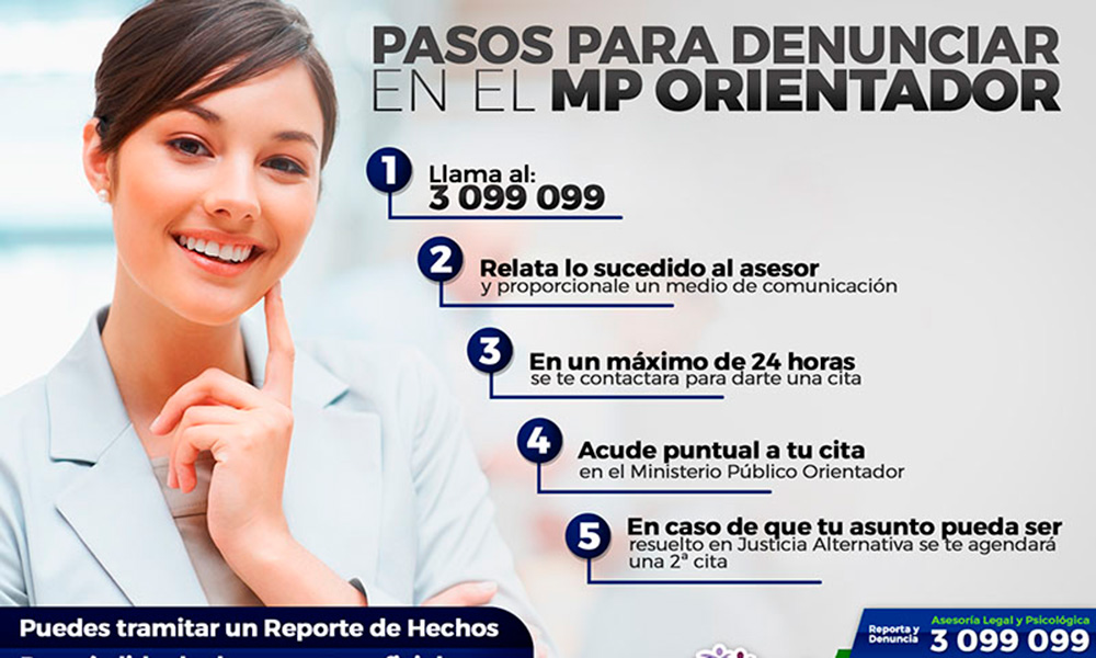 Suma MP telefónico 224 denuncias en 1 mes
