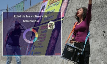 Mujeres de 21 a 33 años, con más casos de feminicidios