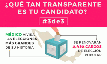 Desconfían ciudadanos de iniciativa #3de3