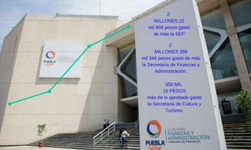 Rebasan SEP y Finanzas su presupuesto aprobado