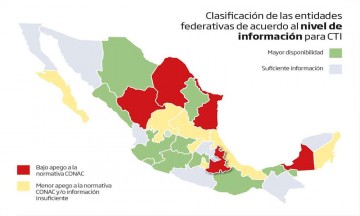 Puebla en opacidad en gasto para ciencia, tecnología e innovación