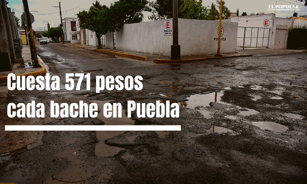 Promete Rivera tapar 900 baches al día