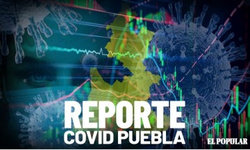 Picos altos de contagios y muertes por Covid-19 en Puebla 