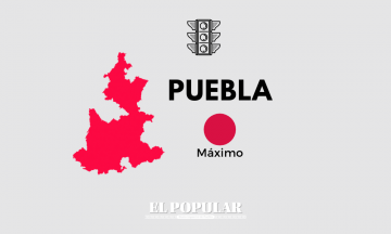 Puebla comienza semana en Semáforo Rojo