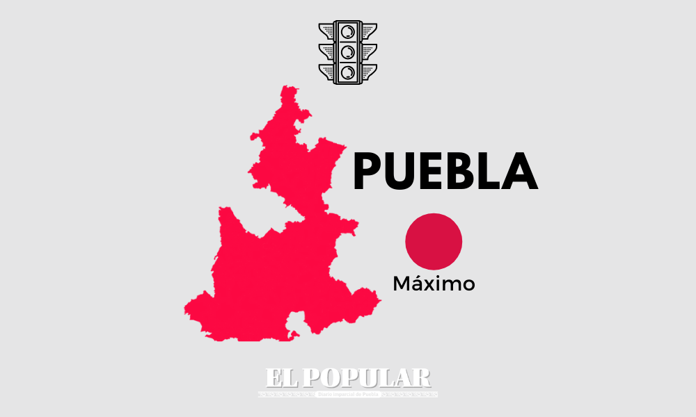 Empeoran indicadores: Puebla seguirá en semáforo rojo