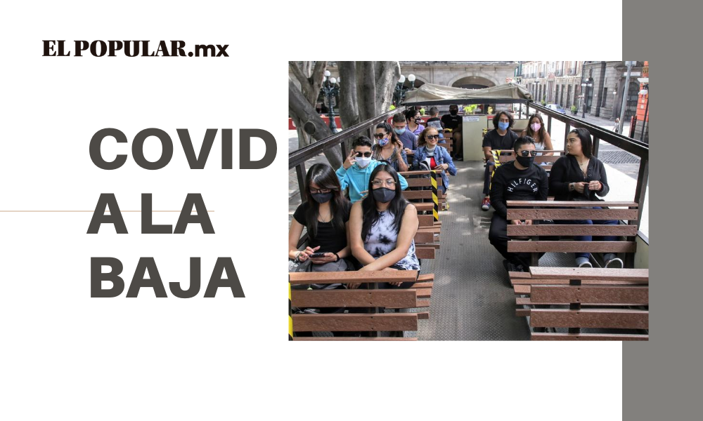 Muestra UNAM descenso de Covid-19 en municipios de Puebla