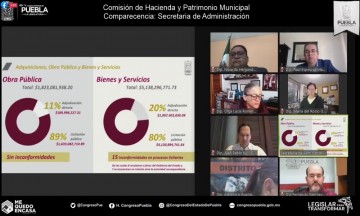 Contratos por adjudicación directa y despidos, marcan comparecencia de administración en Puebla 