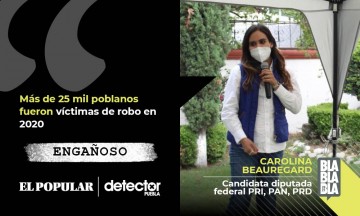 Engañoso que 25 mil poblanos hayan sido víctimas de robo como dice Carolina Beauregard