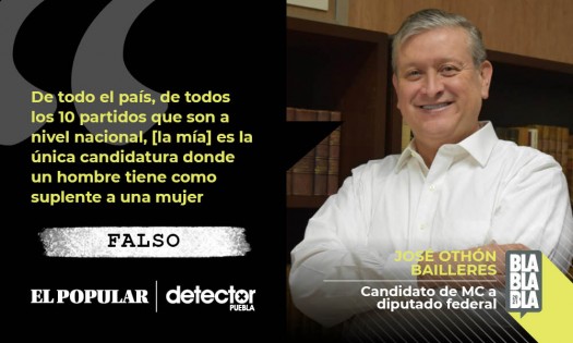 Falso que la fórmula de José Bailleres sea la única con una suplente mujer 