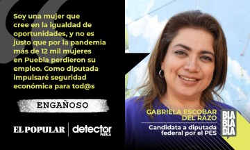 Es ENGAÑOSO que más de 12 mil mujeres en Puebla perdieron su empleo por la pandemia, como asegura Gabriela Escobar