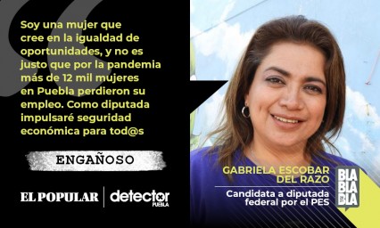 Es ENGAÑOSO que más de 12 mil mujeres en Puebla perdieron su empleo por la pandemia, como asegura Gabriela Escobar