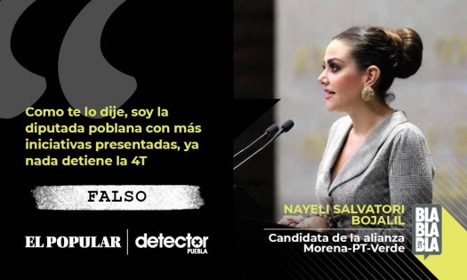 Falso que Nay Salvatori sea la diputada poblana con más iniciativas presentadas