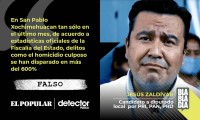 Falso: el homicidio culposo no aumentó 600% en Xochimehuacan, como dice Zaldívar