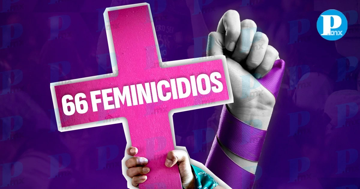 Puebla suma 66 asesinatos de mujeres en el primer trimestre de 2025