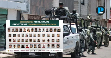 Caen 141 objetivos prioritarios en Puebla; destaca captura de &ldquo;El Bukanas&rdquo;