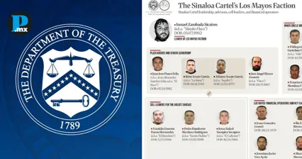 Estados Unidos sanciona a 21 personas y 25 entidades ligadas al C&aacute;rtel de Sinaloa